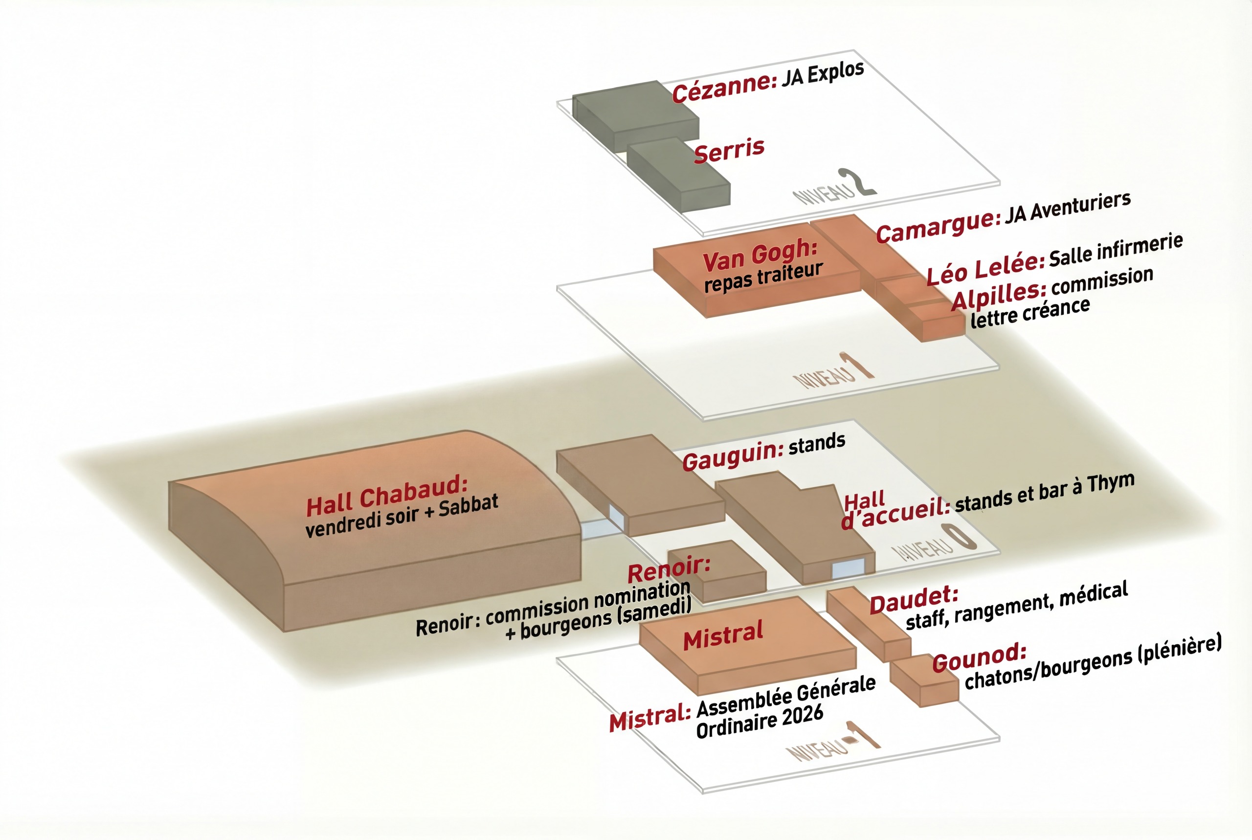 Plan d'accès Palais des Congrès Arles